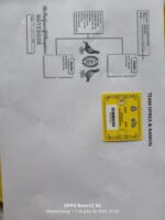 7º Final Race 510km - Imagen 2