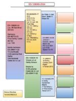 STOICA NICOLAE - Imagen 2